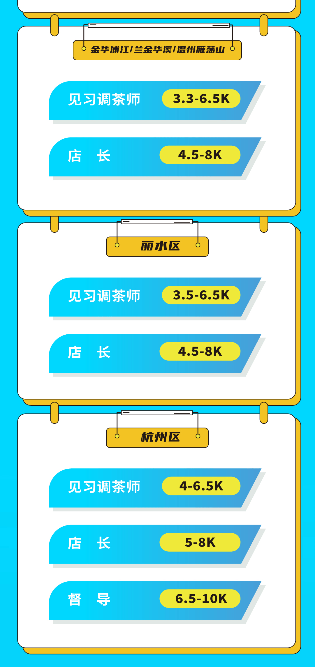 AG真人国际奶茶招聘