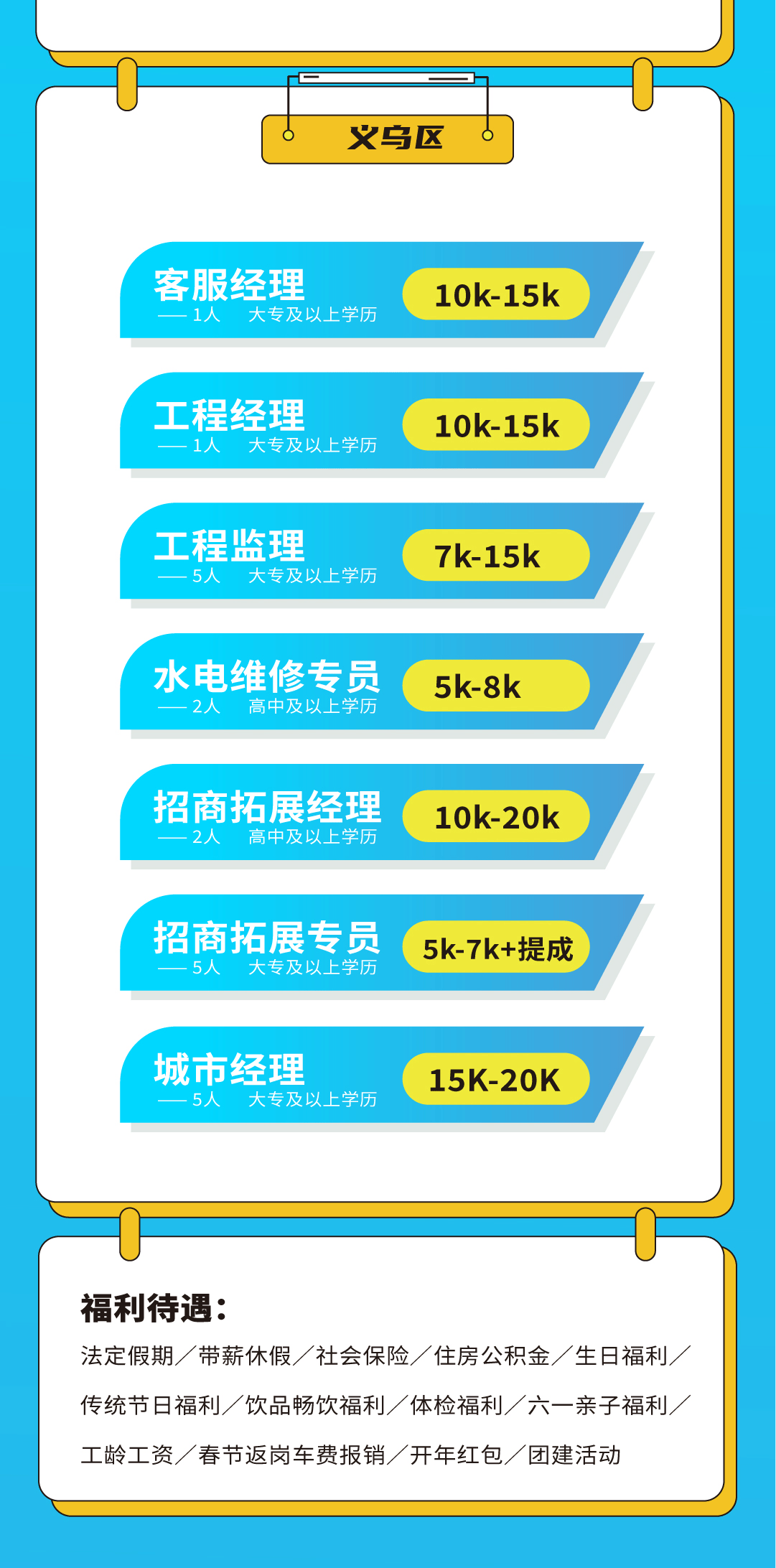AG真人国际奶茶招聘
