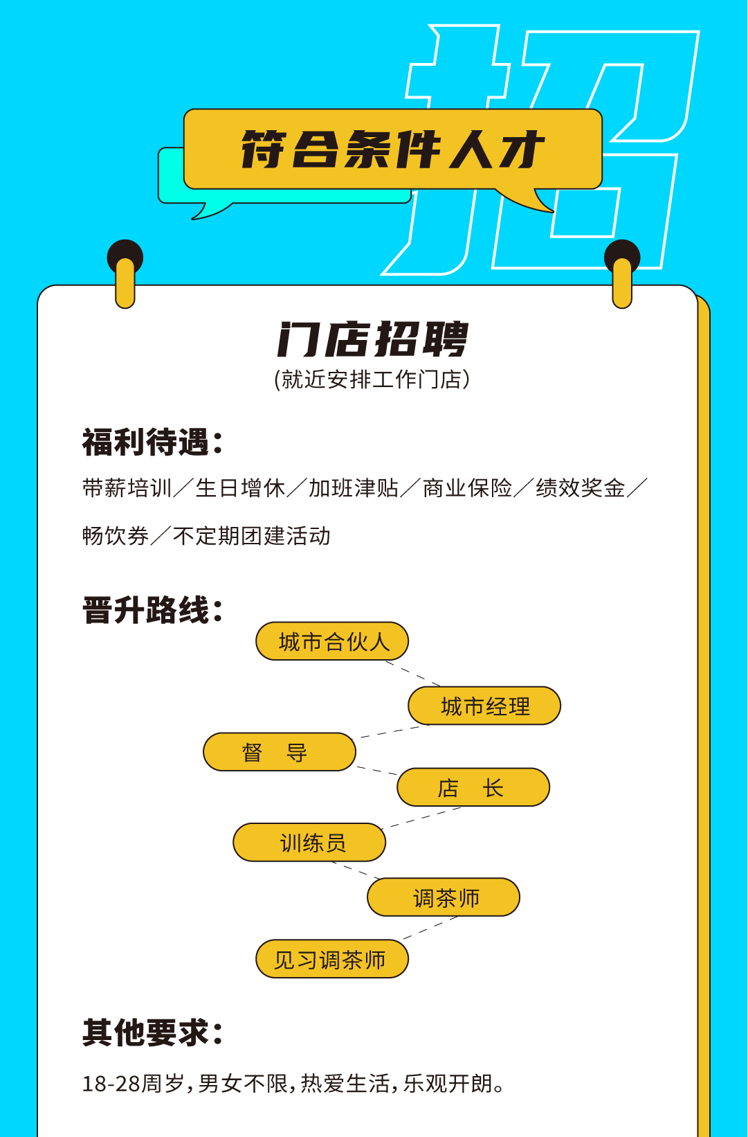 AG真人国际奶茶招聘