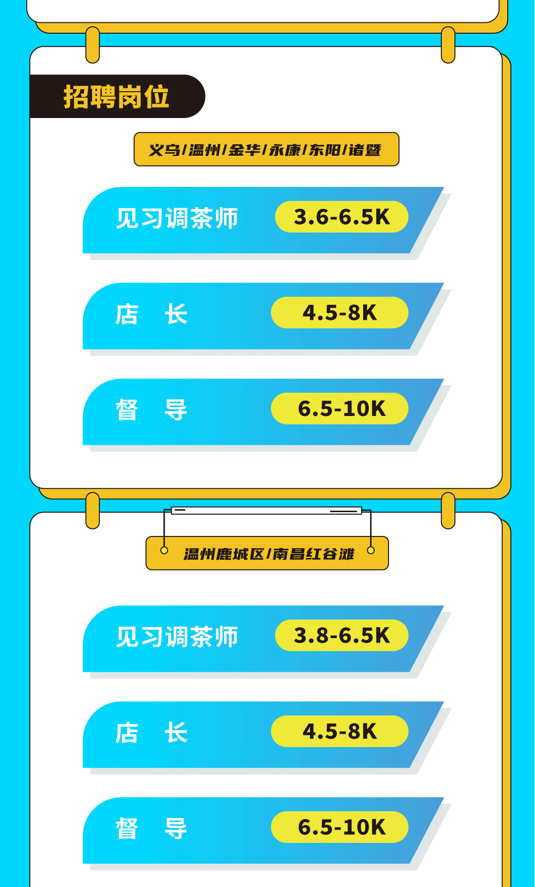 AG真人国际奶茶招聘